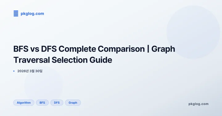 BFS vs DFS Complete Comparison | Graph Traversal Selection Guide
