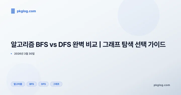 알고리즘 BFS vs DFS 완벽 비교 | 그래프 탐색 선택 가이드