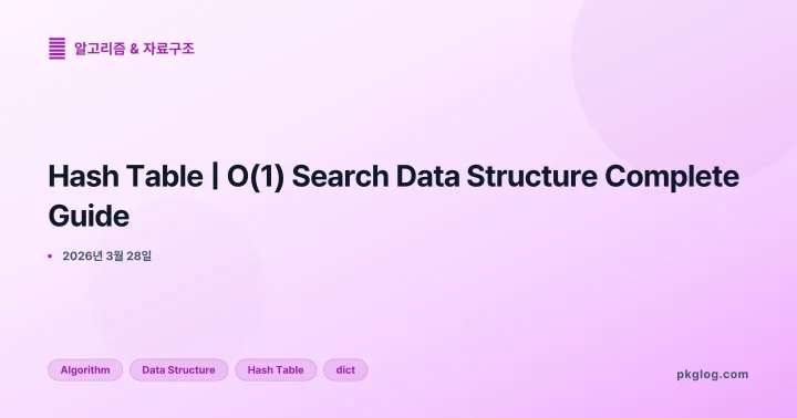 Hash Table | O(1) Search Data Structure Complete Guide