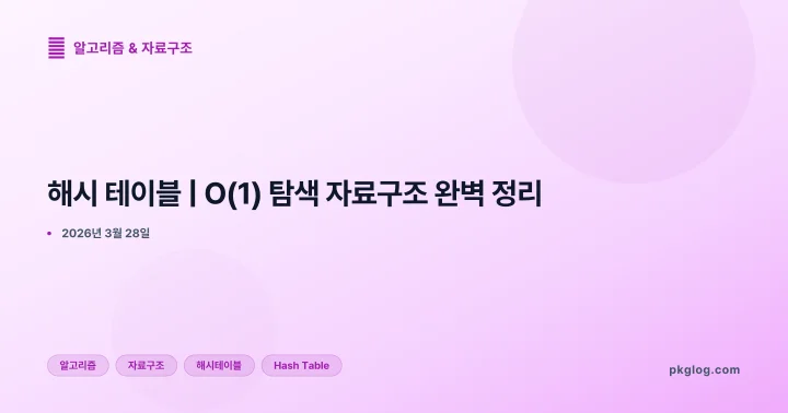 해시 테이블 | O(1) 탐색 자료구조 완벽 정리