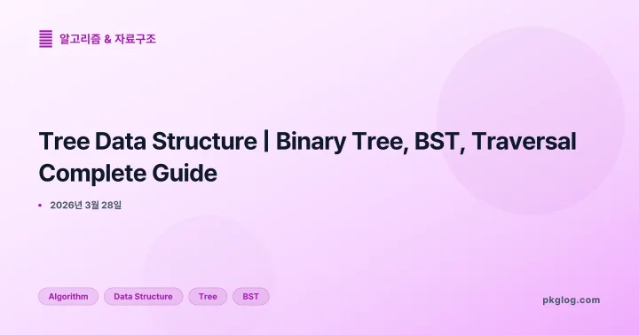 Tree Data Structure | Binary Tree, BST, Traversal Complete Guide