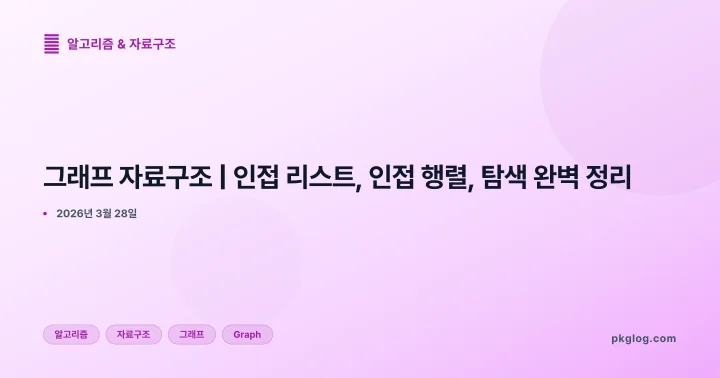 그래프 자료구조 | 인접 리스트, 인접 행렬, 탐색 완벽 정리