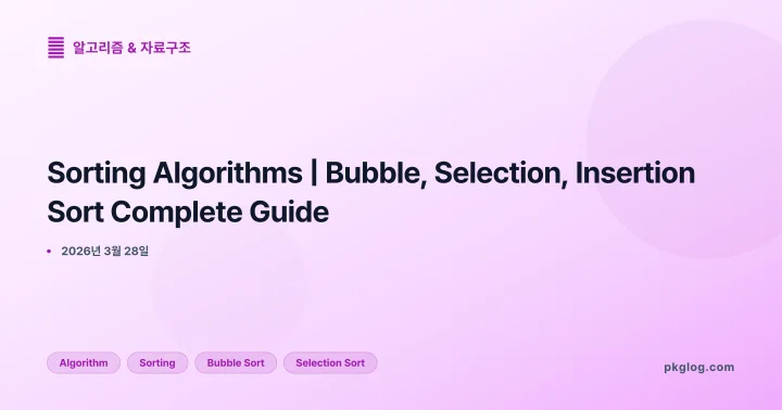 Sorting Algorithms | Bubble, Selection, Insertion Sort Complete Guide