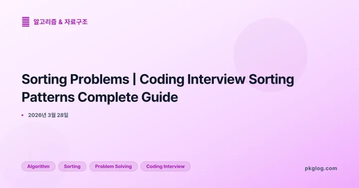 Sorting Problems | Coding Interview Sorting Patterns Complete Guide