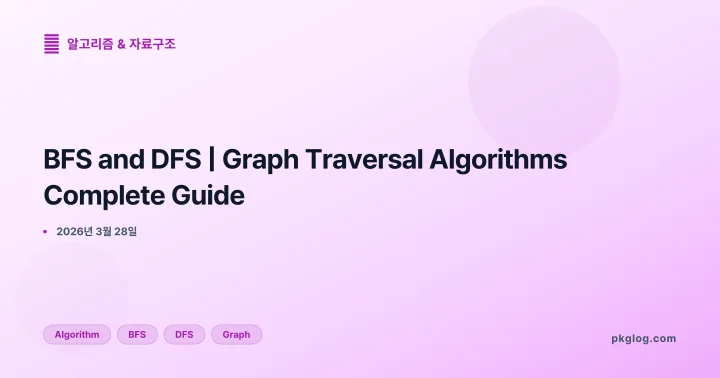 BFS and DFS | Graph Traversal Algorithms Complete Guide