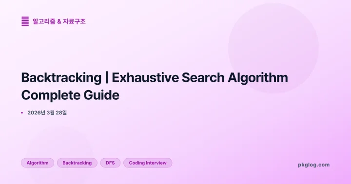 Backtracking | Exhaustive Search Algorithm Complete Guide