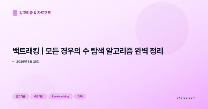 백트래킹 | 모든 경우의 수 탐색 알고리즘 완벽 정리