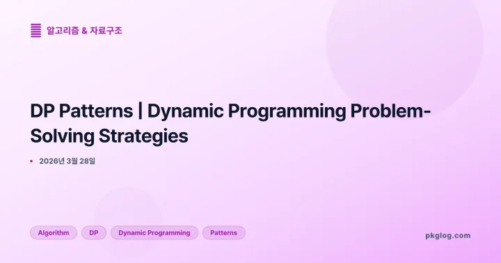 DP Patterns | Dynamic Programming Problem-Solving Strategies
