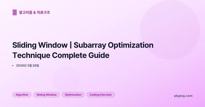 Sliding Window | Subarray Optimization Technique Complete Guide