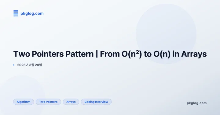 Two Pointers Pattern | From O(n²) to O(n) in Arrays