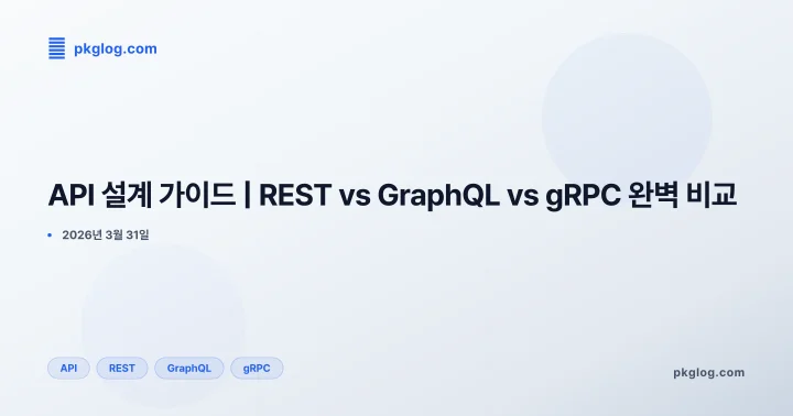 API 설계 가이드 | REST vs GraphQL vs gRPC 완벽 비교