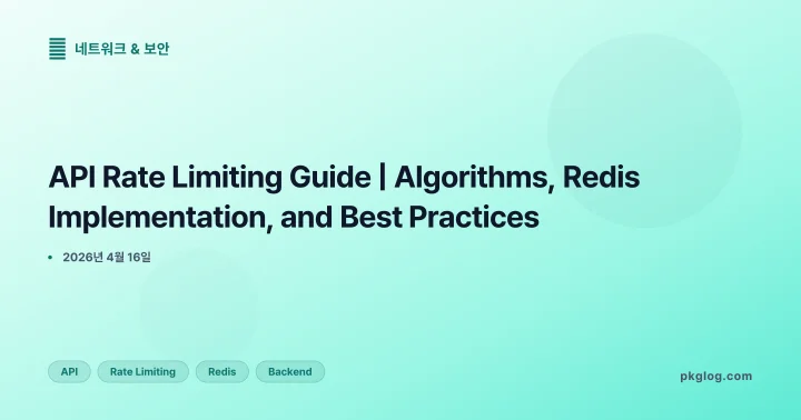 API Rate Limiting Guide | Algorithms, Redis Implementation, and Best Practices
