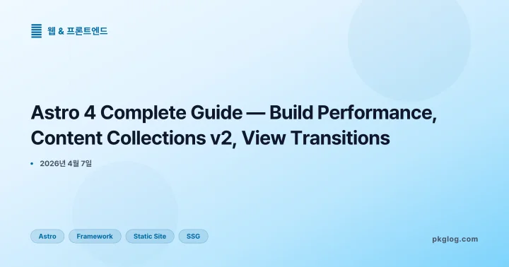 [2026] Astro 4 Complete Guide — Build Performance, Content Collections v2, View Transitions