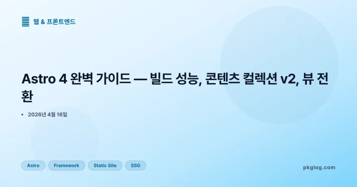 Astro 4 완벽 가이드 — 빌드 성능, 콘텐츠 컬렉션 v2, 뷰 전환