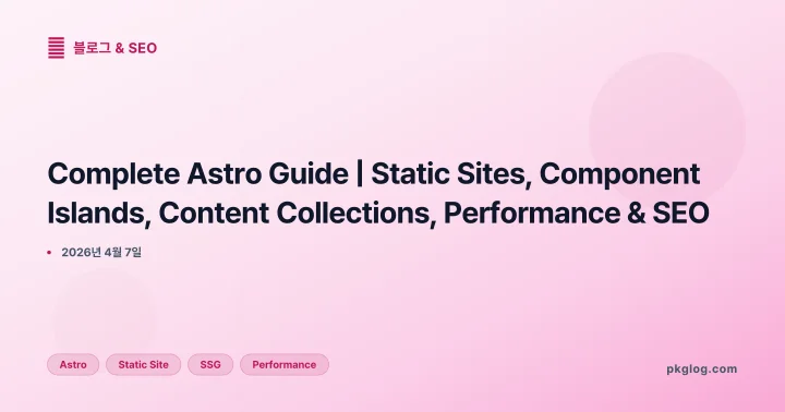 Complete Astro Guide | Static Sites, Component Islands, Content Collections, Performance & SEO
