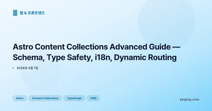 Astro Content Collections Advanced Guide — Schema, Type Safety, i18n, Dynamic Routing