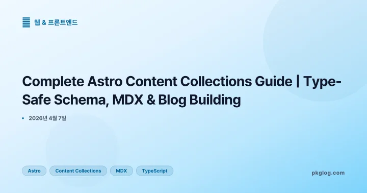 Complete Astro Content Collections Guide | Type-Safe Schema, MDX & Blog Building
