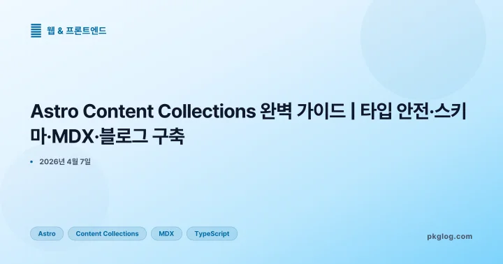Astro Content Collections 완벽 가이드 | 타입 안전·스키마·MDX·블로그 구축