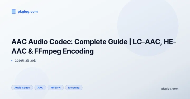 AAC Audio Codec: Complete Guide | LC-AAC, HE-AAC & FFmpeg Encoding
