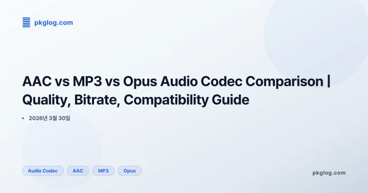 AAC vs MP3 vs Opus Audio Codec Comparison | Quality, Bitrate, Compatibility Guide