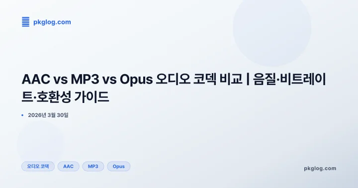 AAC vs MP3 vs Opus 오디오 코덱 비교 | 음질·비트레이트·호환성 가이드