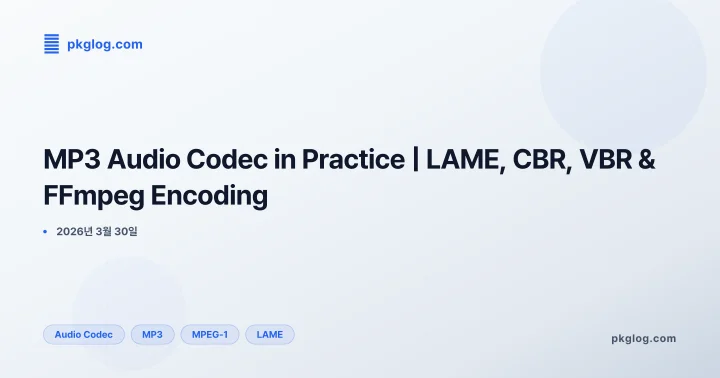 MP3 Audio Codec in Practice | LAME, CBR, VBR & FFmpeg Encoding