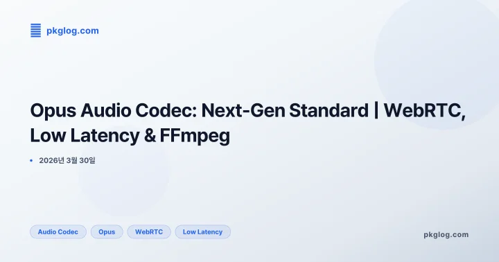 Opus Audio Codec: Next-Gen Standard | WebRTC, Low Latency & FFmpeg