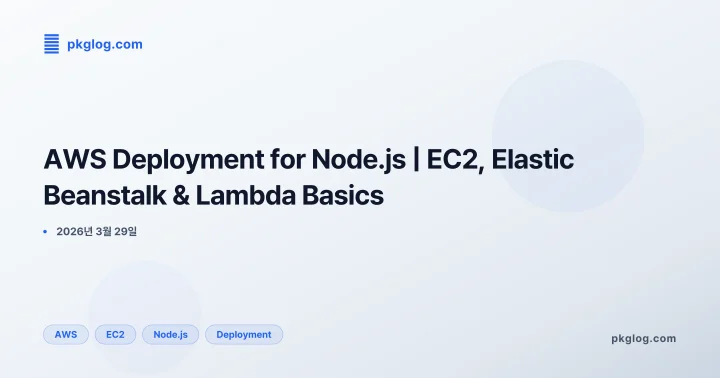 AWS Deployment for Node.js | EC2, Elastic Beanstalk & Lambda Basics