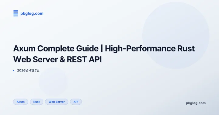 Axum Complete Guide | High-Performance Rust Web Server & REST API