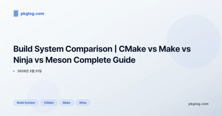 Build System Comparison | CMake vs Make vs Ninja vs Meson Complete Guide
