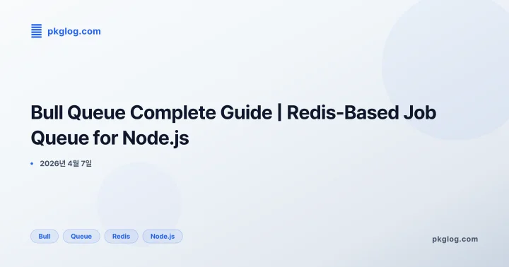 Bull Queue Complete Guide | Redis-Based Job Queue for Node.js