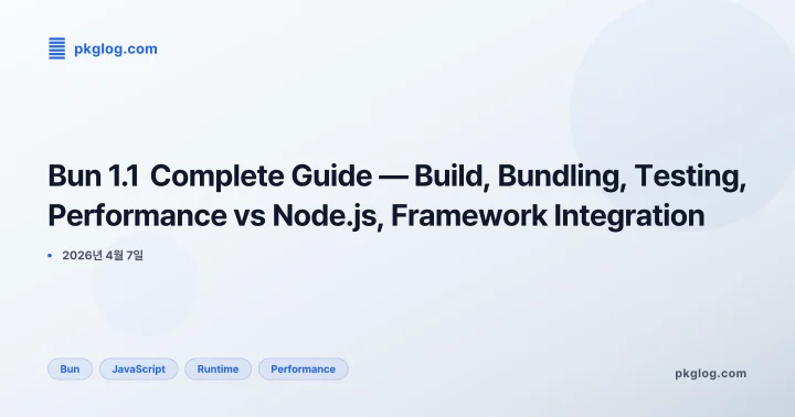 Bun 1.1 Complete Guide — Build, Bundling, Testing, Performance vs Node.js, Framework Integration