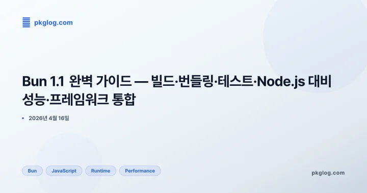 Bun 1.1 완벽 가이드 — 빌드·번들링·테스트·Node.js 대비 성능·프레임워크 통합