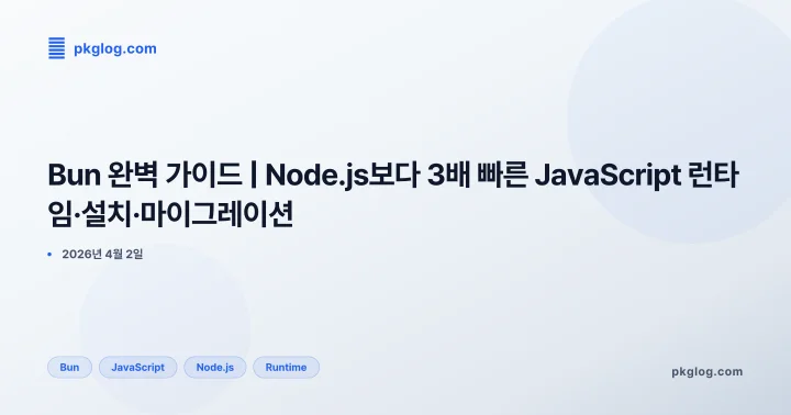 Bun 완벽 가이드 | Node.js보다 3배 빠른 JavaScript 런타임·설치·마이그레이션