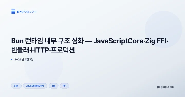 [2026] Bun 런타임 내부 구조 심화 — JavaScriptCore·Zig FFI·번들러·HTTP·프로덕션