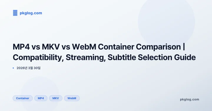 MP4 vs MKV vs WebM Container Comparison | Compatibility, Streaming, Subtitle Selection Guide