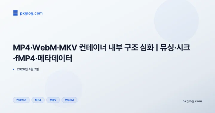 [2026] MP4·WebM·MKV 컨테이너 내부 구조 심화 | 뮤싱·시크·fMP4·메타데이터