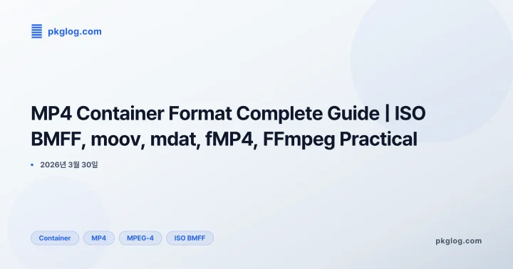MP4 Container Format Complete Guide | ISO BMFF, moov, mdat, fMP4, FFmpeg Practical