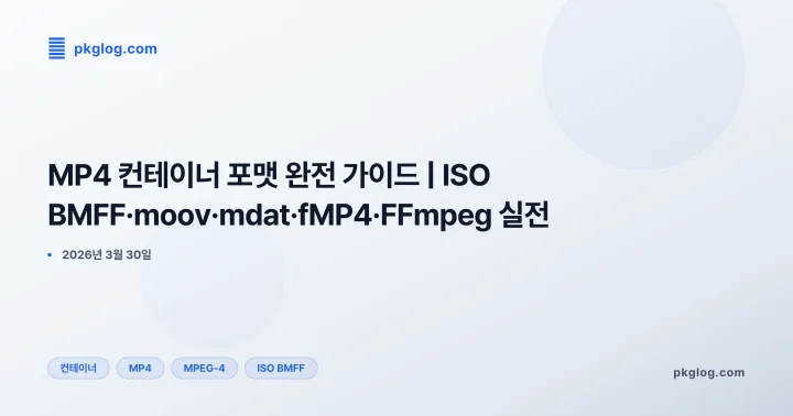 MP4 컨테이너 포맷 완전 가이드 | ISO BMFF·moov·mdat·fMP4·FFmpeg 실전