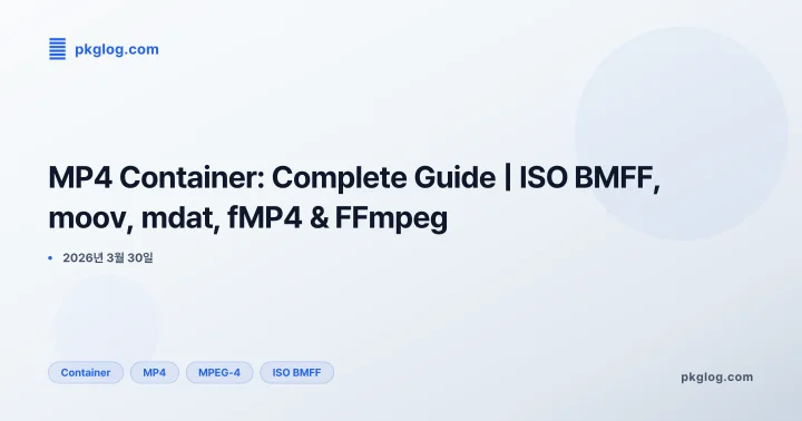 MP4 Container: Complete Guide | ISO BMFF, moov, mdat, fMP4 & FFmpeg