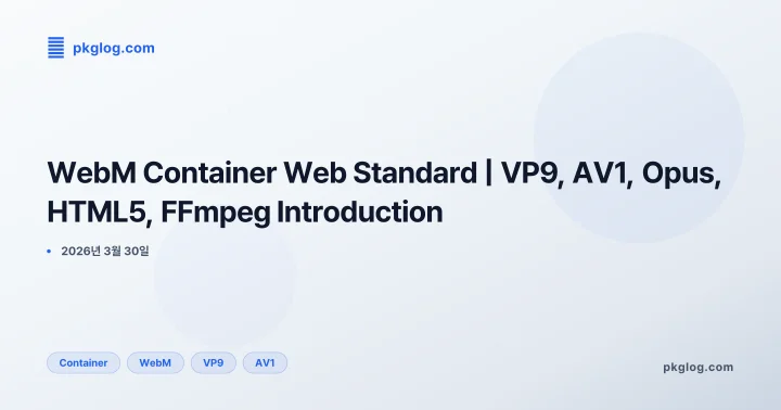 WebM Container Web Standard | VP9, AV1, Opus, HTML5, FFmpeg Introduction