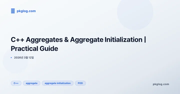 C++ Aggregates & Aggregate Initialization | Practical Guide