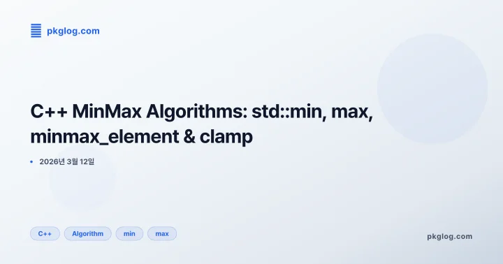C++ MinMax Algorithms: std::min, max, minmax_element & clamp