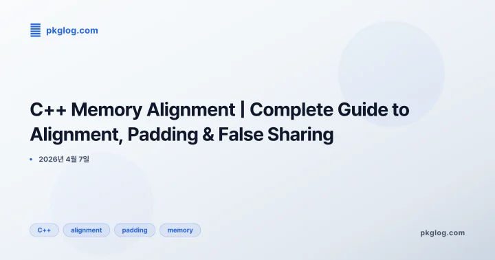 C++ Memory Alignment | Complete Guide to Alignment, Padding & False Sharing