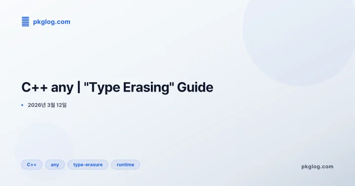 C++ any | "Type Erasing" Guide