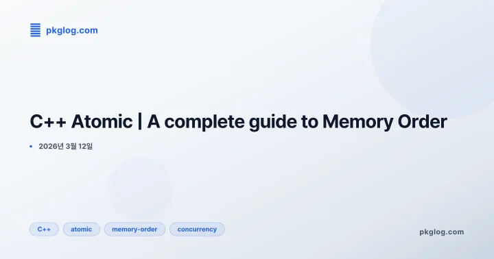 C++ Atomic | A complete guide to Memory Order