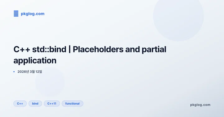 C++ std::bind | Placeholders and partial application