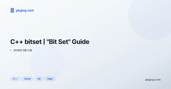 C++ bitset | "Bit Set" Guide
