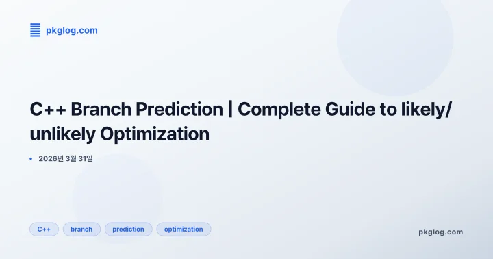 C++ Branch Prediction | Complete Guide to likely/unlikely Optimization