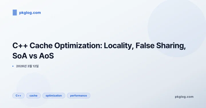 C++ Cache Optimization: Locality, False Sharing, SoA vs AoS